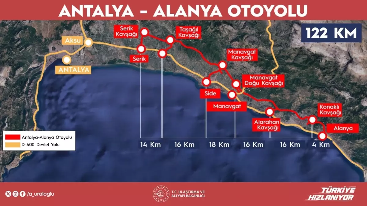 Antalya-Alanya Otoyolu Temeli Atılıyor