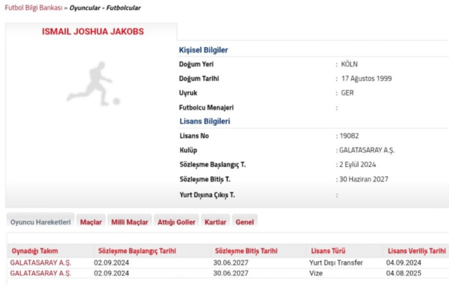 Galatasaray'dan Jakobs kararı Galatasaray'dan Jakobs kararı