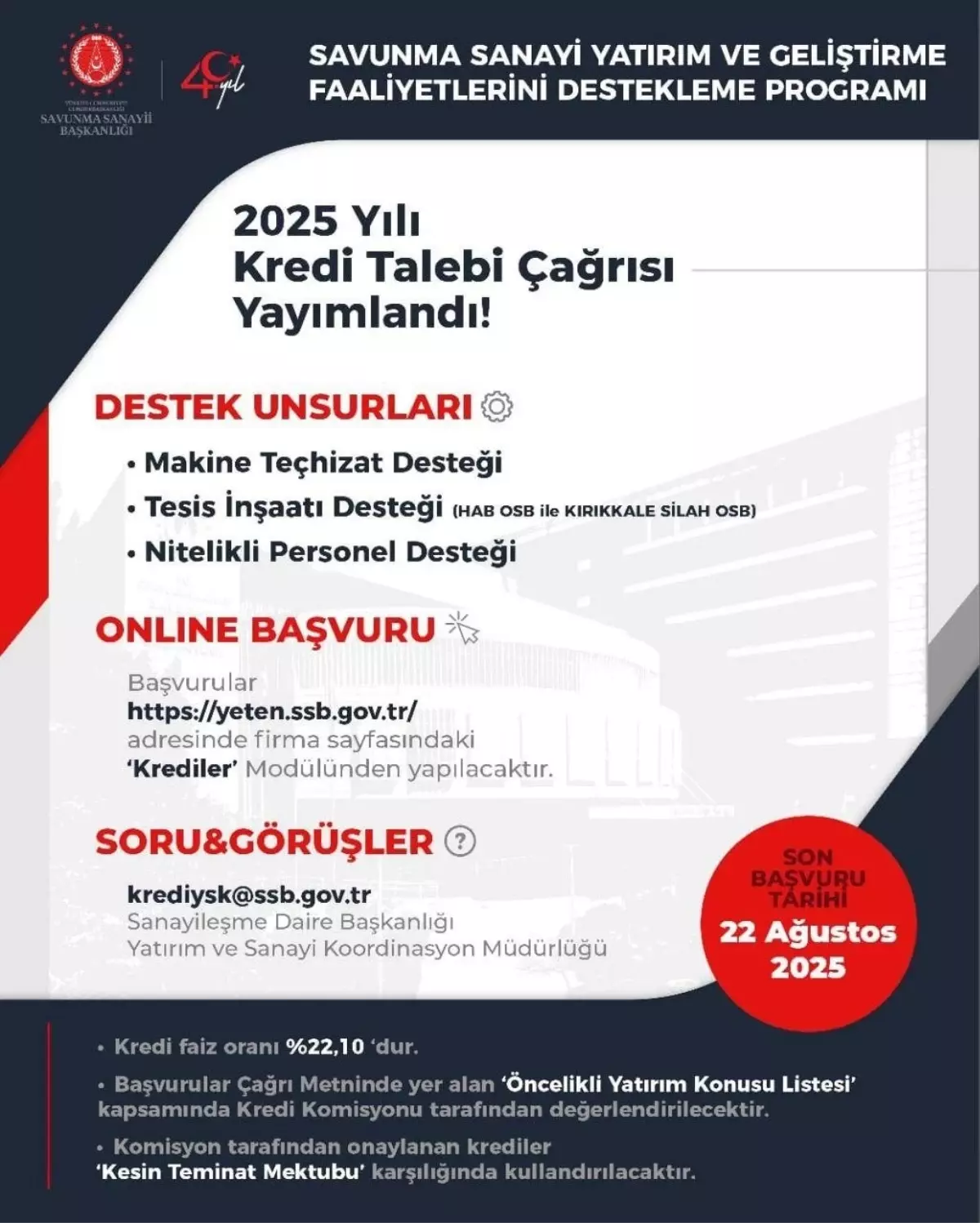 2025 Yılı İçin Savunma Kredileri Başladı