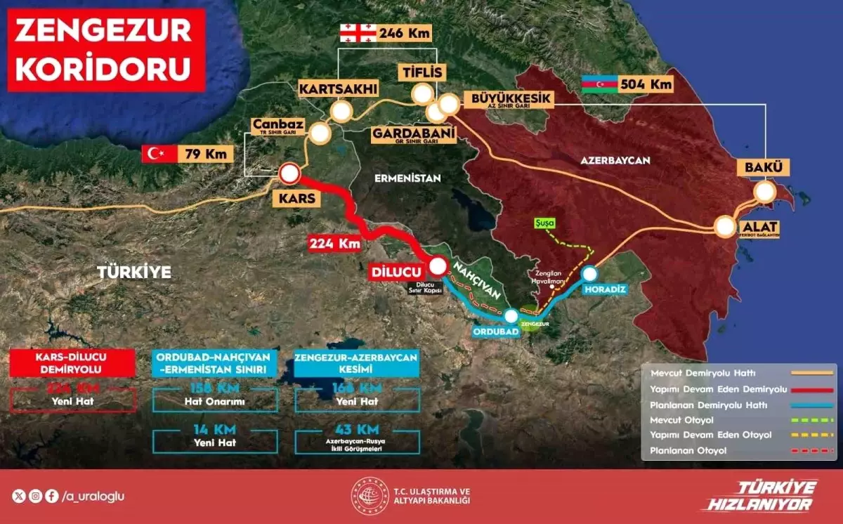 Kars-Iğdır Demiryolu Temeli Atılıyor