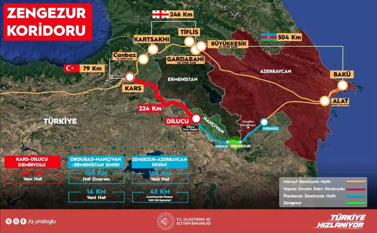 Kars-Iğdır Demiryolu Hattı\'nın Temeli Atılıyor
