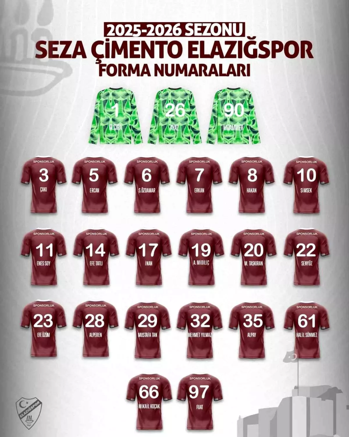 Elazığspor\'un Forma Numaraları Belli Oldu