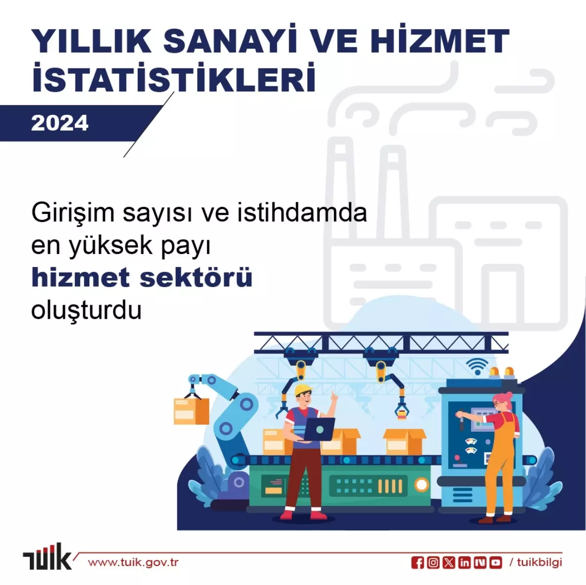 2024 Girişim İstatistikleri Açıklandı