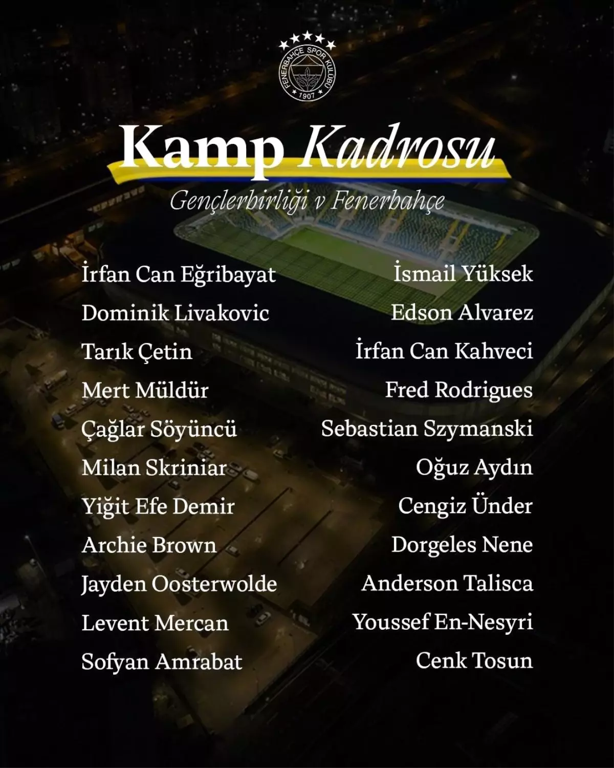 Fenerbahçe\'nin Gençlerbirliği Maç Kadrosu Açıklandı