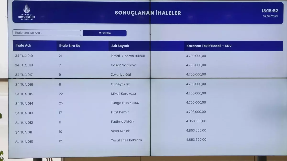 İBB\'den 150 Yeni Taksi Plakası İhaleye Çıktı