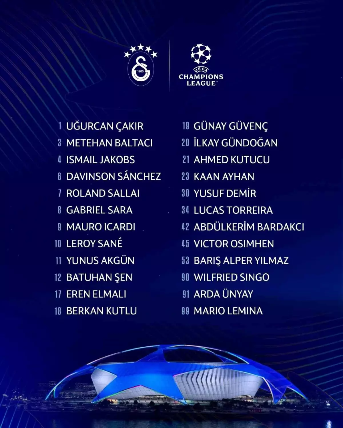 Galatasaray\'ın Şampiyonlar Ligi Kadrosu Açıklandı