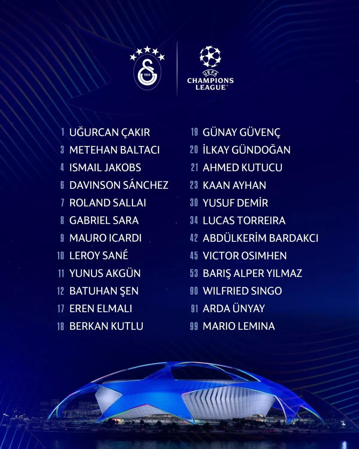 Galatasaray\'ın Şampiyonlar Ligi Kadrosu Açıklandı