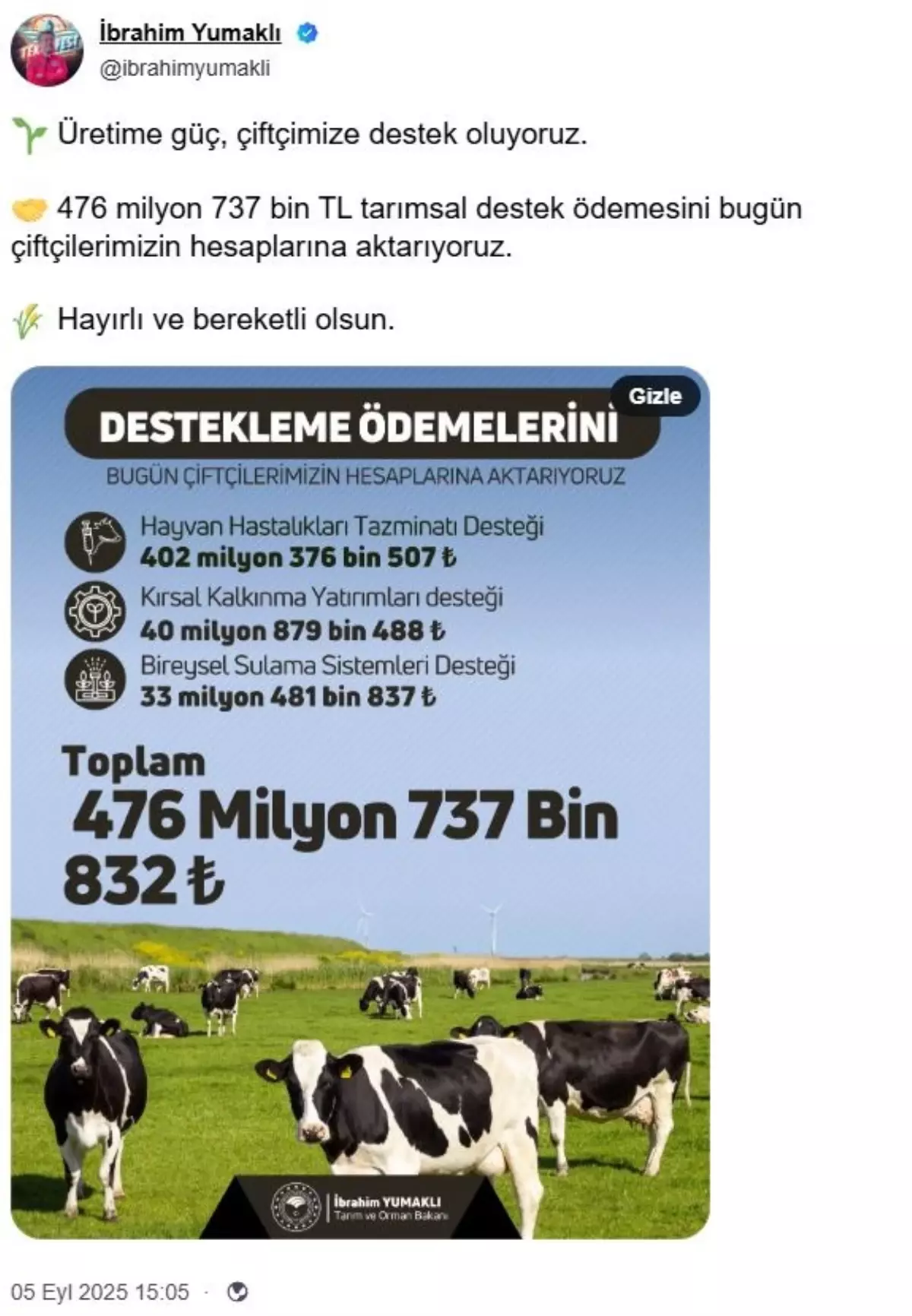 Çiftçilere 476 Milyon TL Destek
