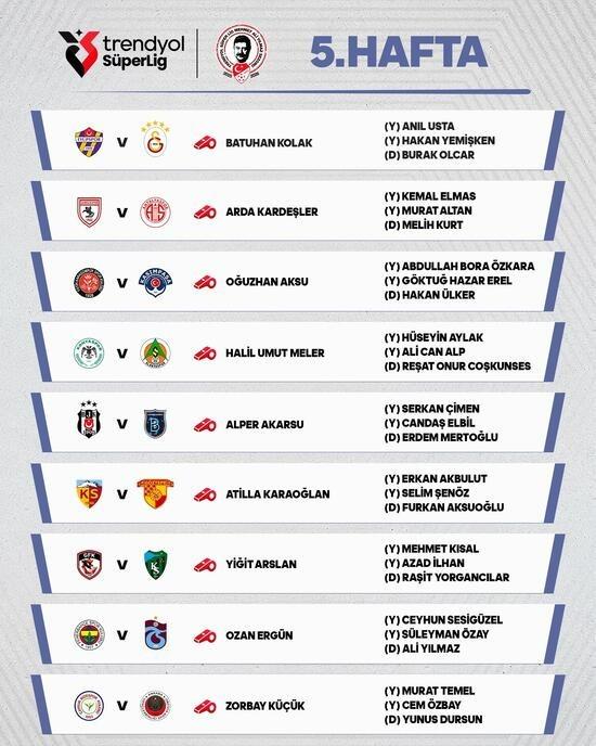 Fenerbahçe-Trabzonspor maçının hakemi belli oldu