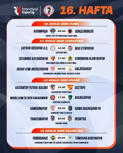 Süper Lig'de derbi tarihleri belli oldu