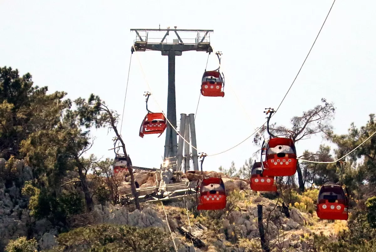 Teleferik Kazası Davası: 3 Sanığın Yurt Dışı Çıkış Yasağı Kaldırıldı