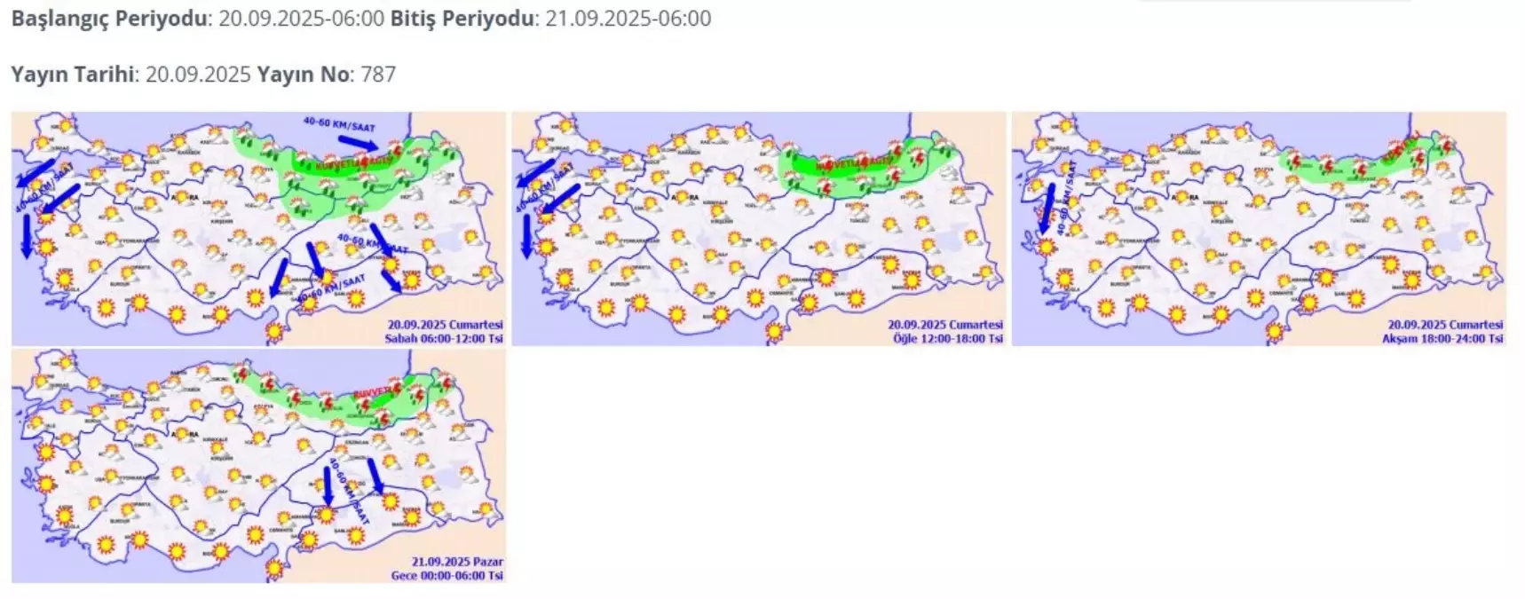 Meteoroloji\'den Yağış ve Rüzgar Uyarısı