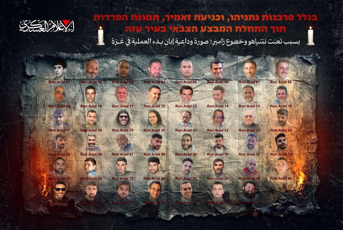 Hamas\'tan İsrail\'e Esir Uyarısı