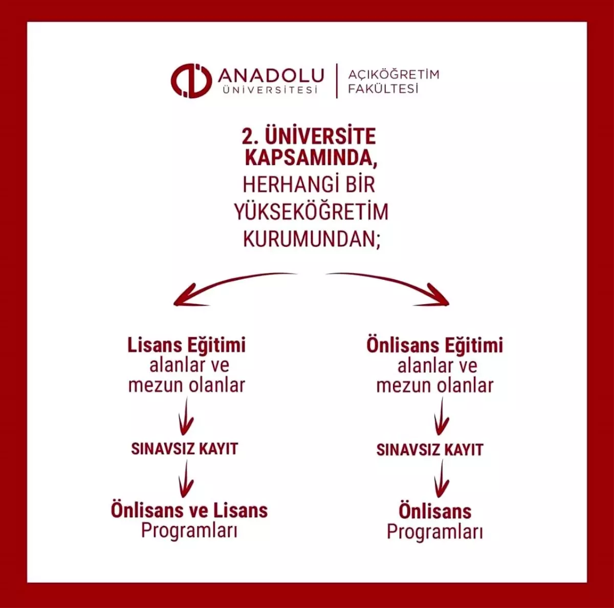 Yaşlı Bakımı Programına Öğrenci Alımı Başladı
