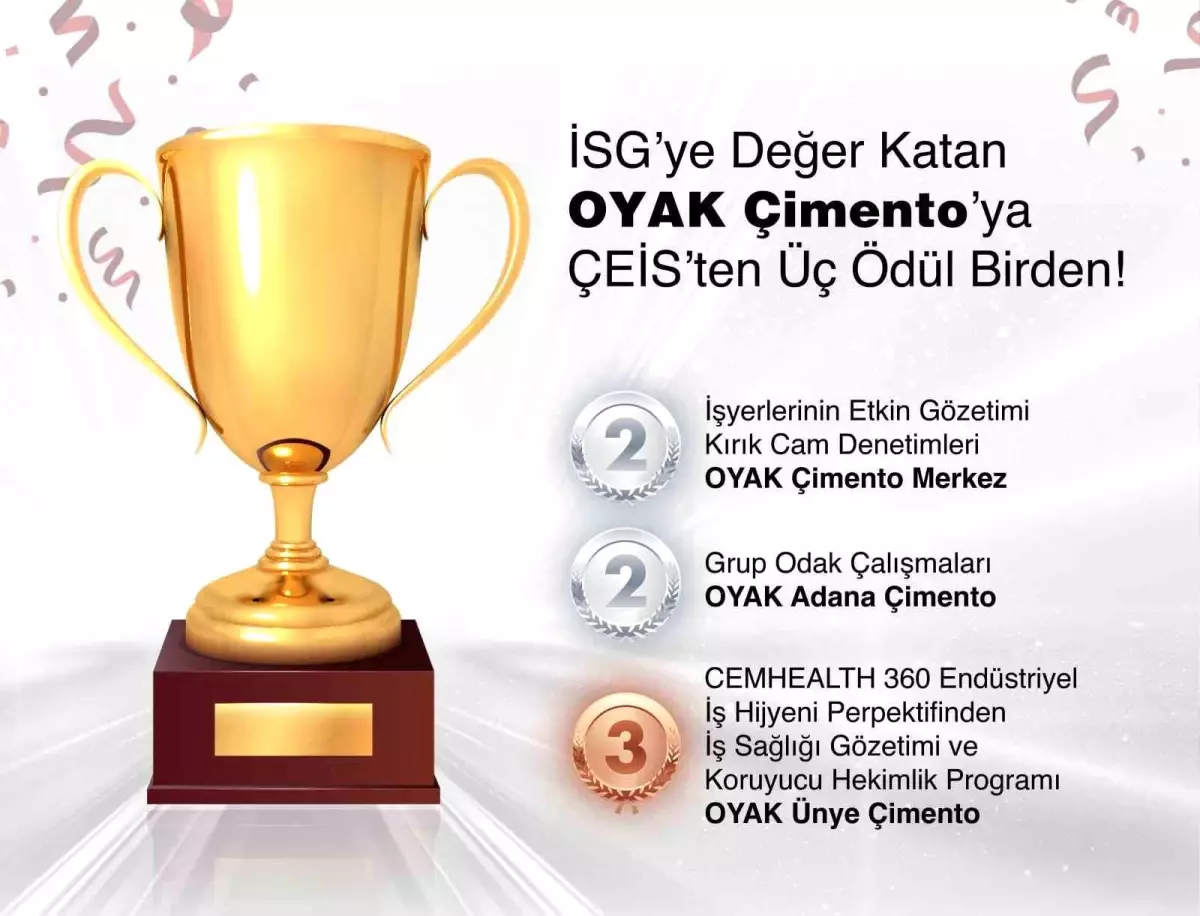 OYAK Çimento, İSG Ödüllerinde Üç Kategoride Ödül Aldı