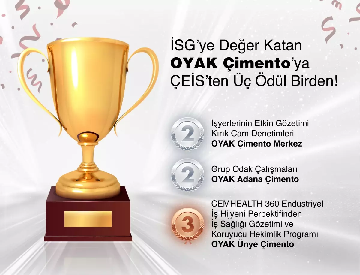 OYAK Çimento, İSG Ödüllerinde 3 Kategoriyle Ödüllendirildi