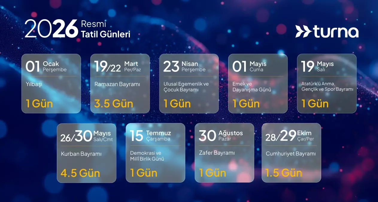 Turna.com\'dan 2026 Tatil Rehberi