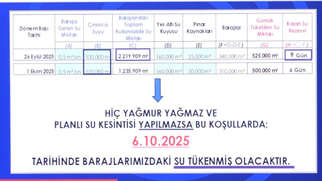 [Resim: buyuksehir-belediye-baskani-kameralar-ka...1564_m.jpg]