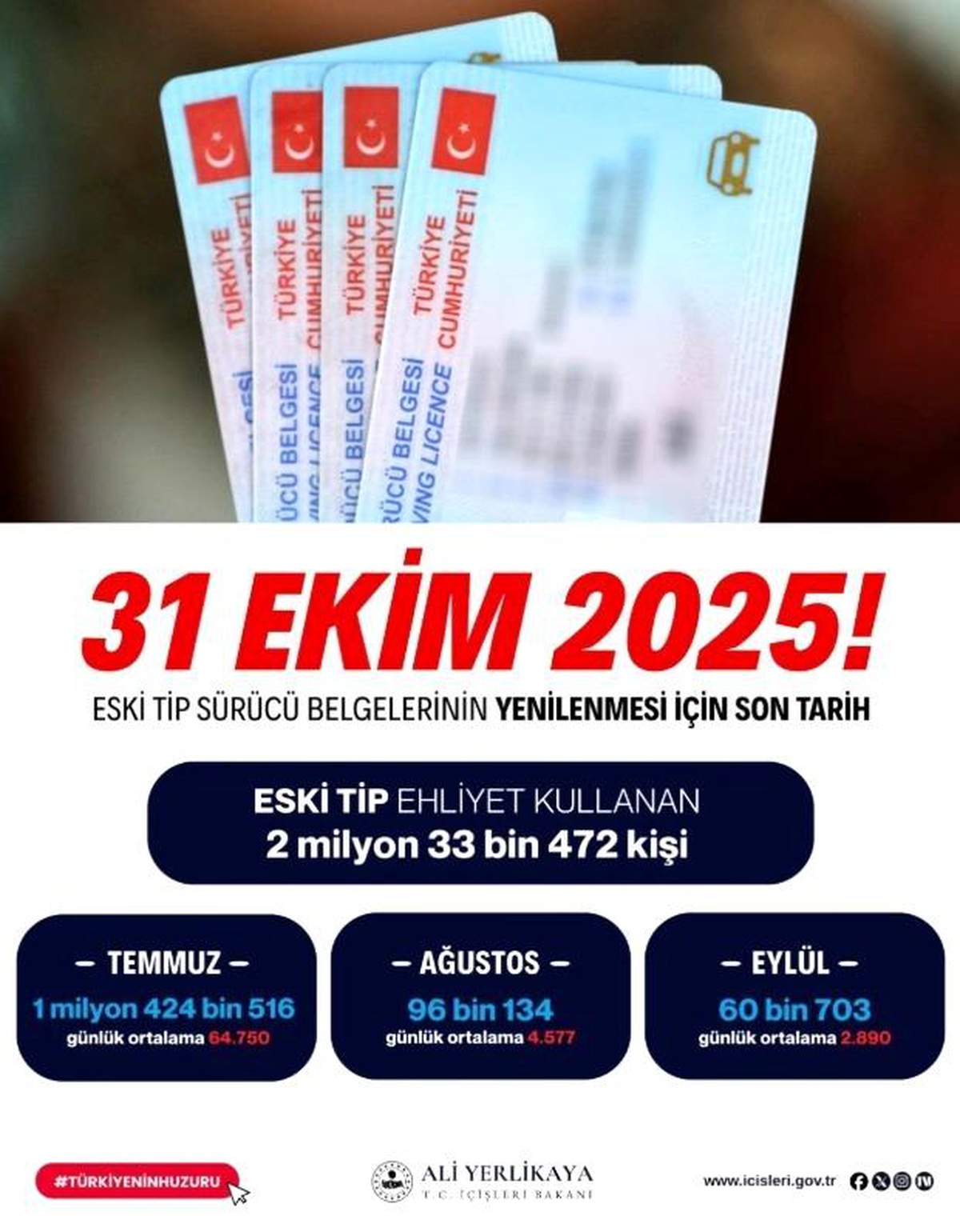 Sürücü Belgeleri Yenilenmeli