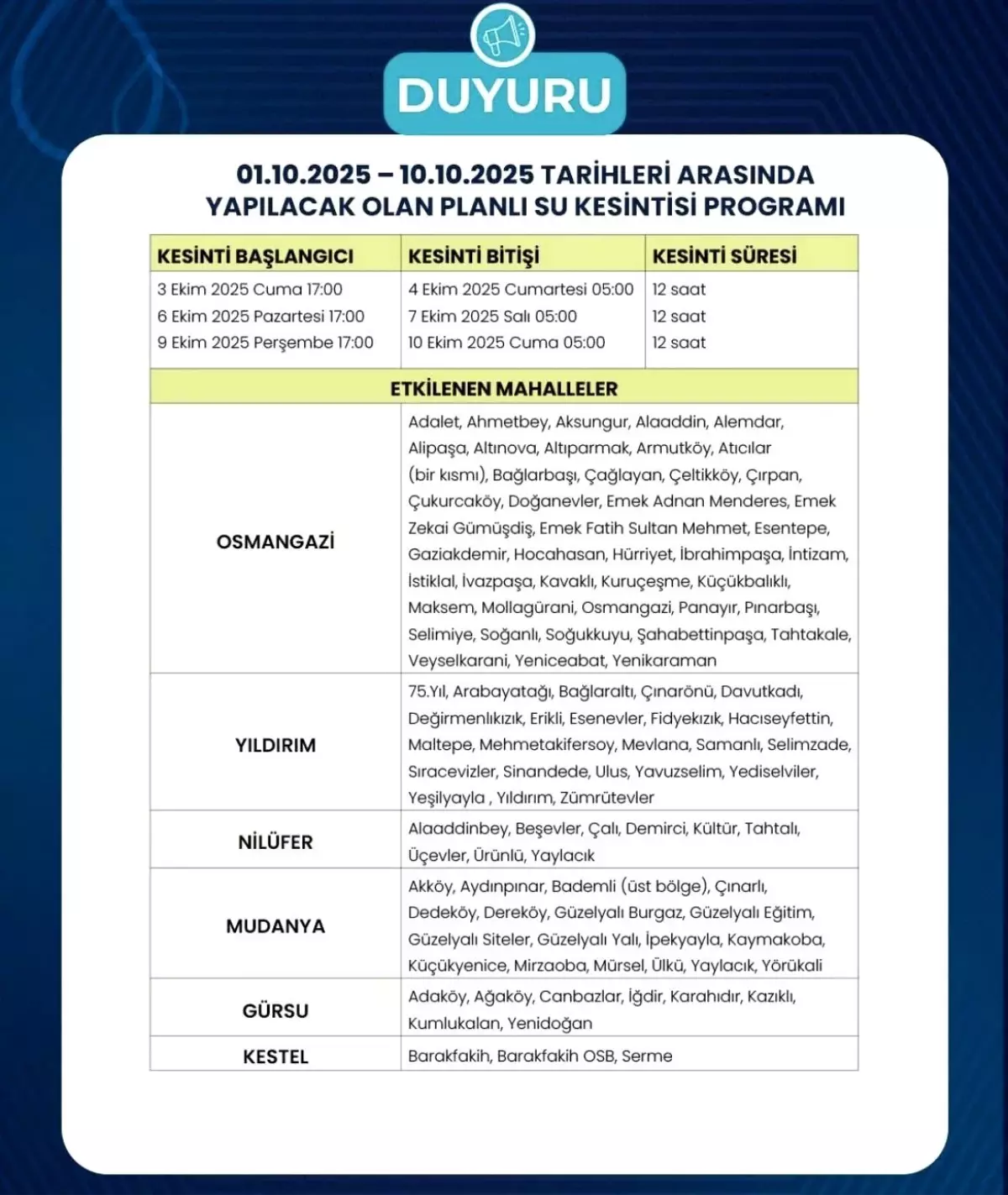 Bursa\'da Planlı Su Kesintisi