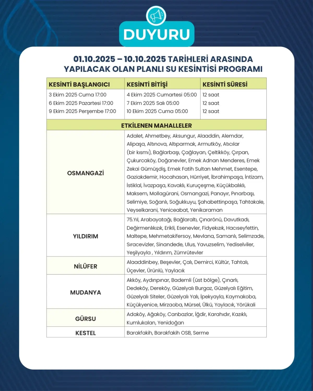 Bursa\'da Su Kesintileri Başladı