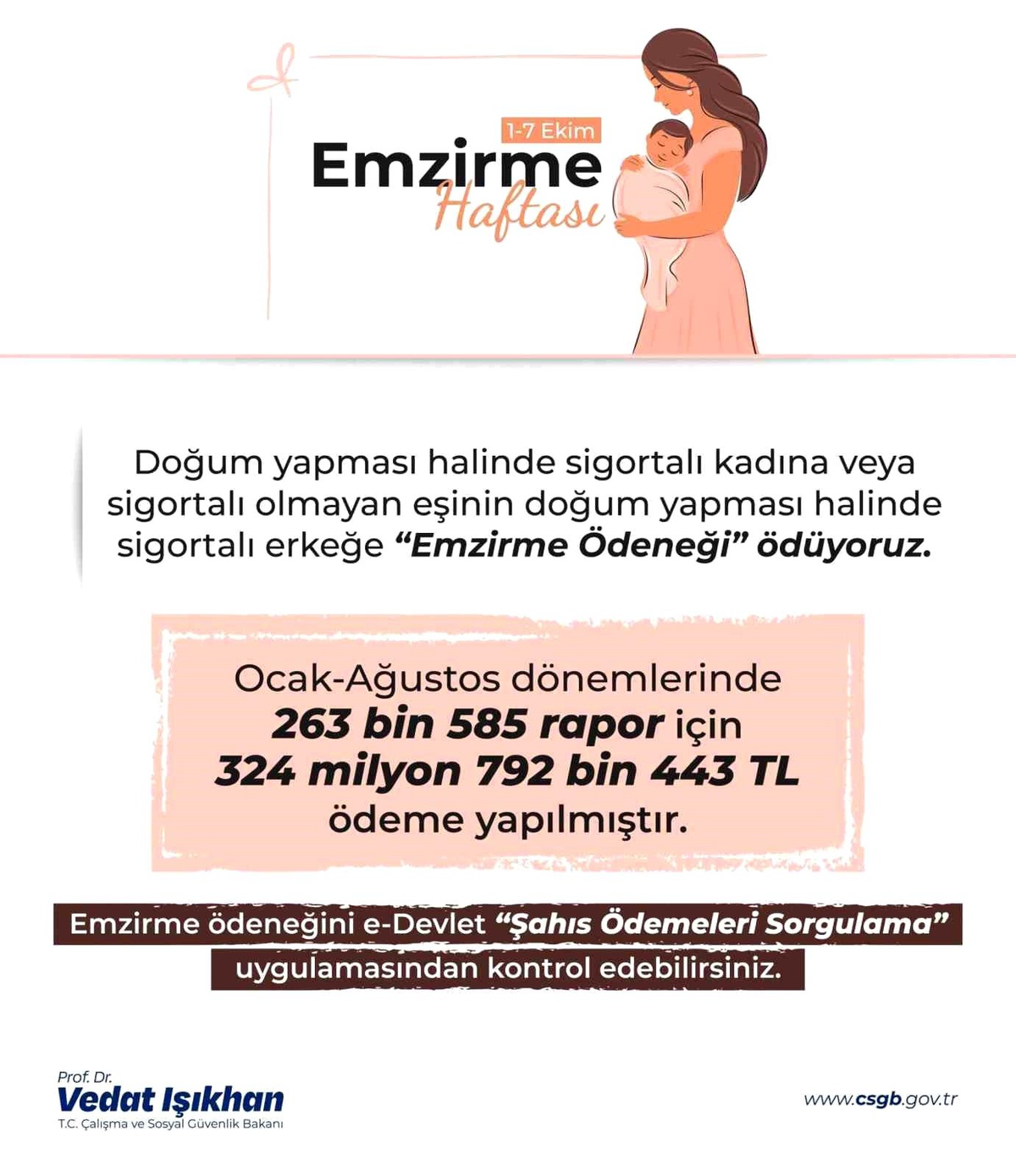 Emzirme Ödeneği Ödemeleri Açıklandı