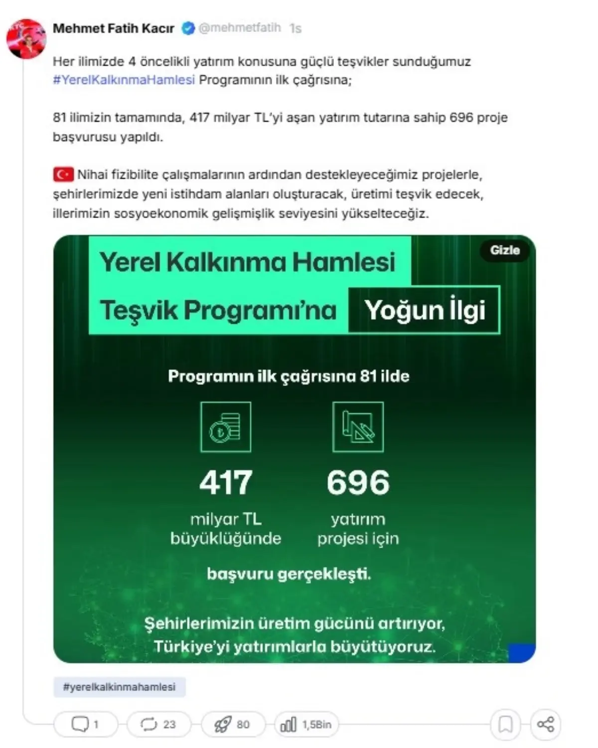 Yerel Kalkınma Hamlesi\'ne 696 Proje Başvurusu