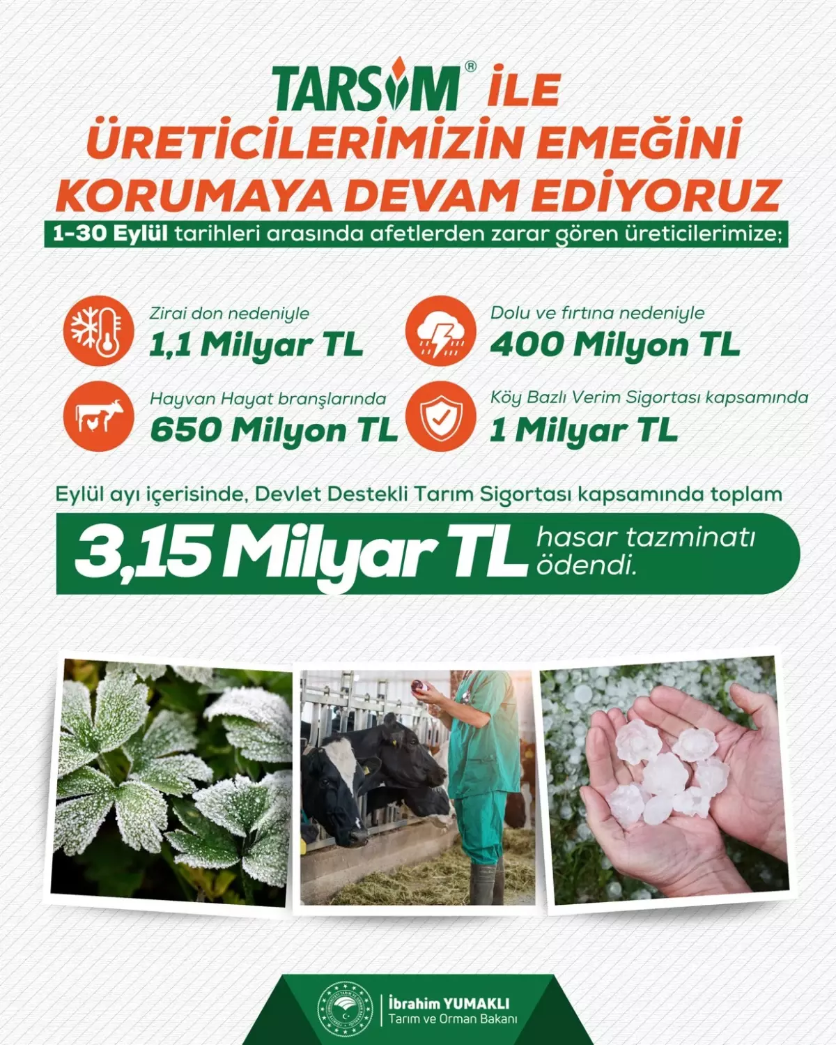 Tarım Sigortası ile 3,15 Milyar TL Tazminat Ödendi