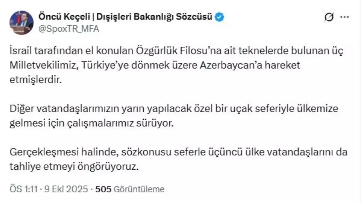 Milletvekilleri Azerbaycan\'a Hareket Etti