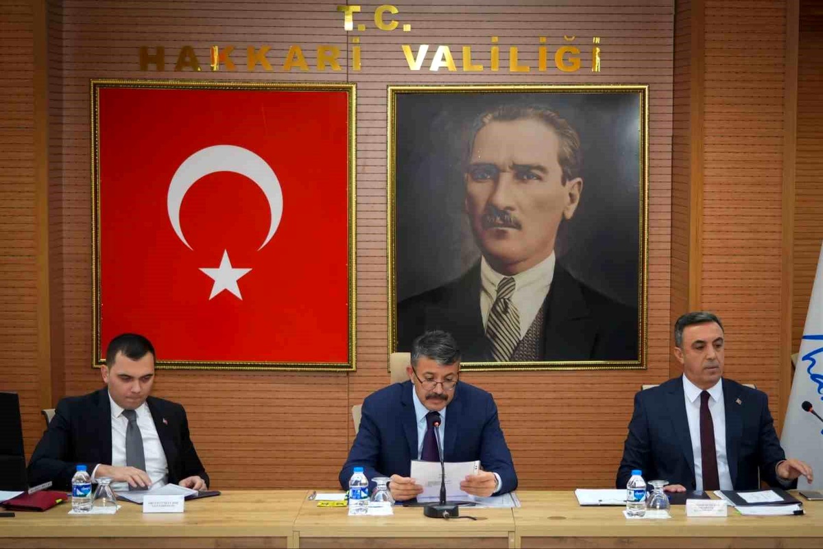 Hakkari Yatırımları ve Projeleri Değerlendirildi