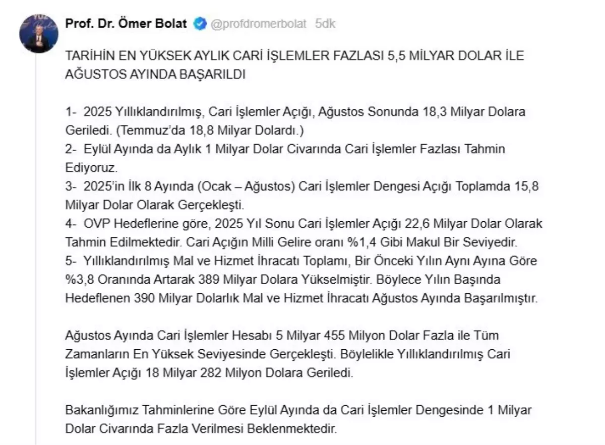 Cari İşlemler Fazlası Rekor Kırdı