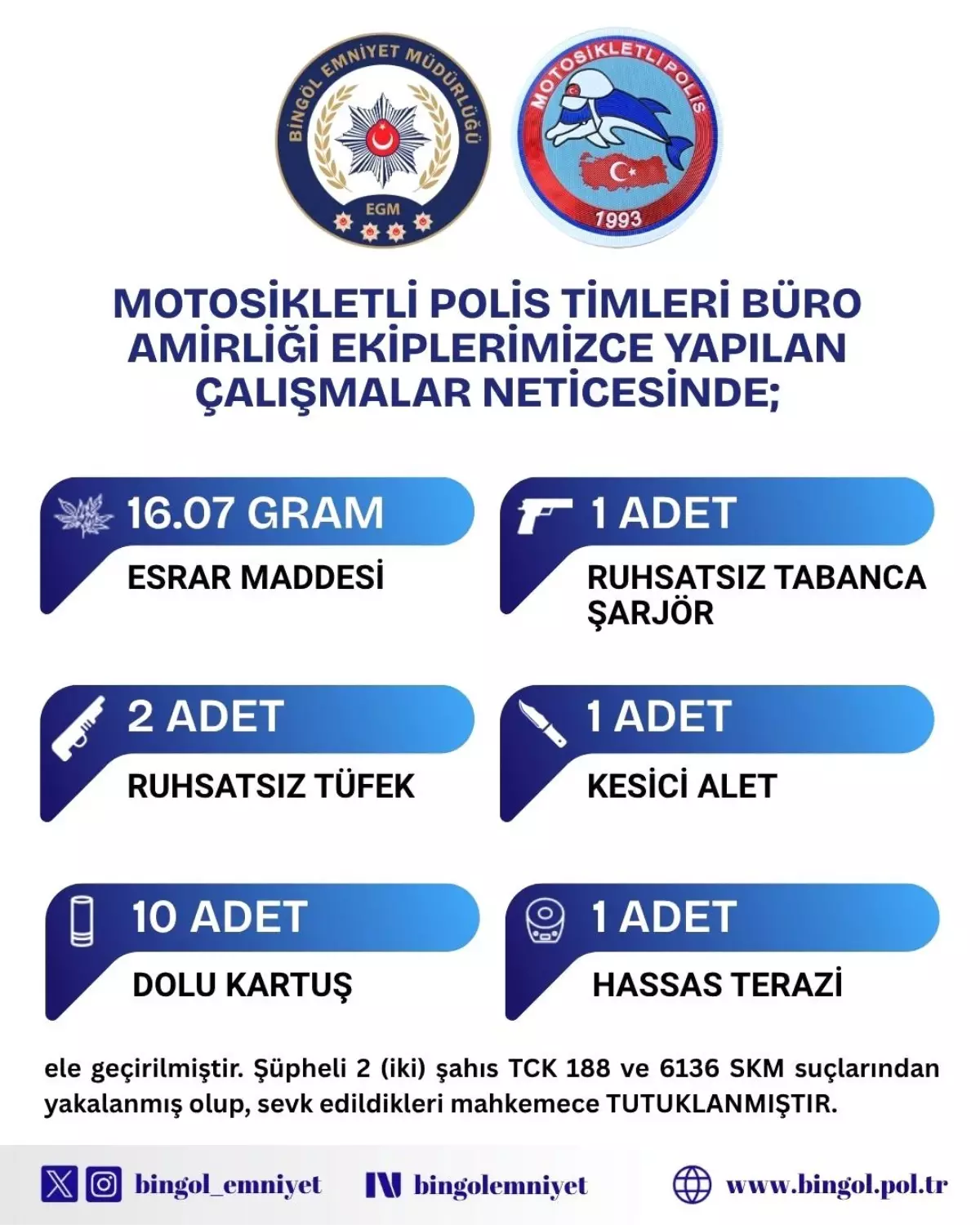 Bingöl\'de Uyuşturucu ve Silah Operasyonu