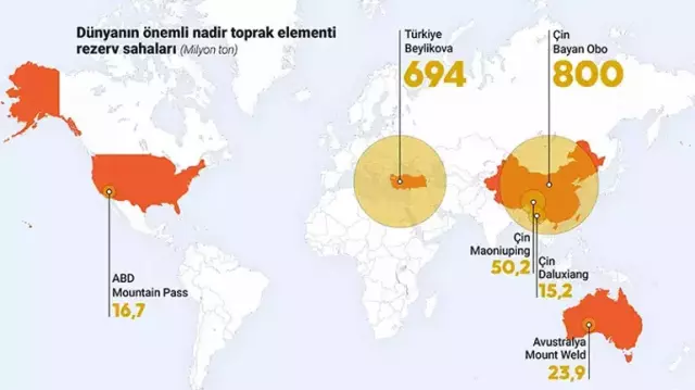 Türkiye'yi bir üst lige taşıyacak kaynak! Eskişehir'de keşfedildi, sırada 5 ilimiz daha var