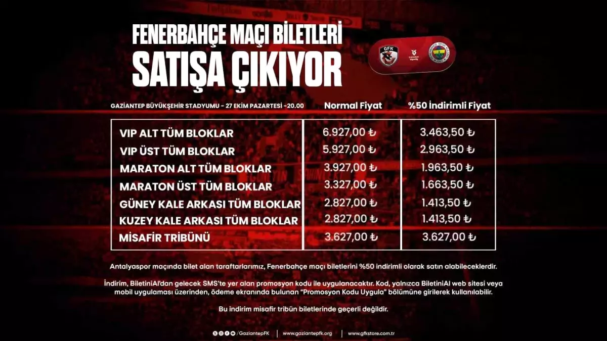 Gaziantep-Fenerbahçe Maçı Biletleri Satışta