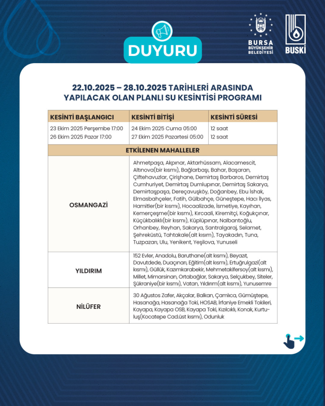 Barajlar sıfırı gördü! 12 saatlik su kesintileri 6 gün daha uzatıldı