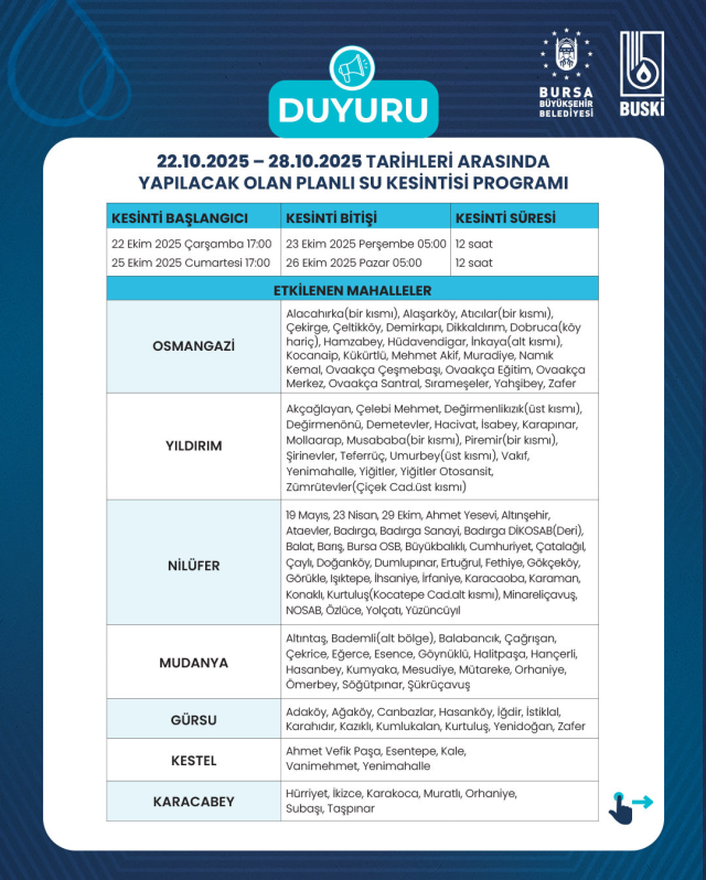 Barajlar sıfırı gördü! 12 saatlik su kesintileri 6 gün daha uzatıldı