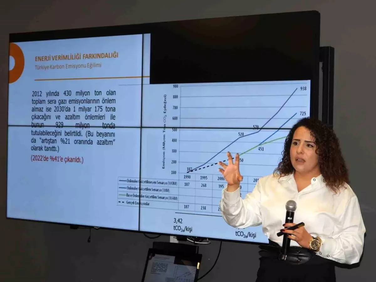 Yeşil Dönüşüm Zorunlu!