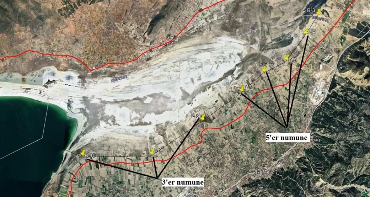 Burdur Gölü için Ekolojik Restorasyon Projesi