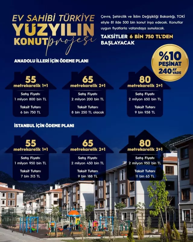 81 ilde 500 bin konut projesinde ödeme planı belli oldu