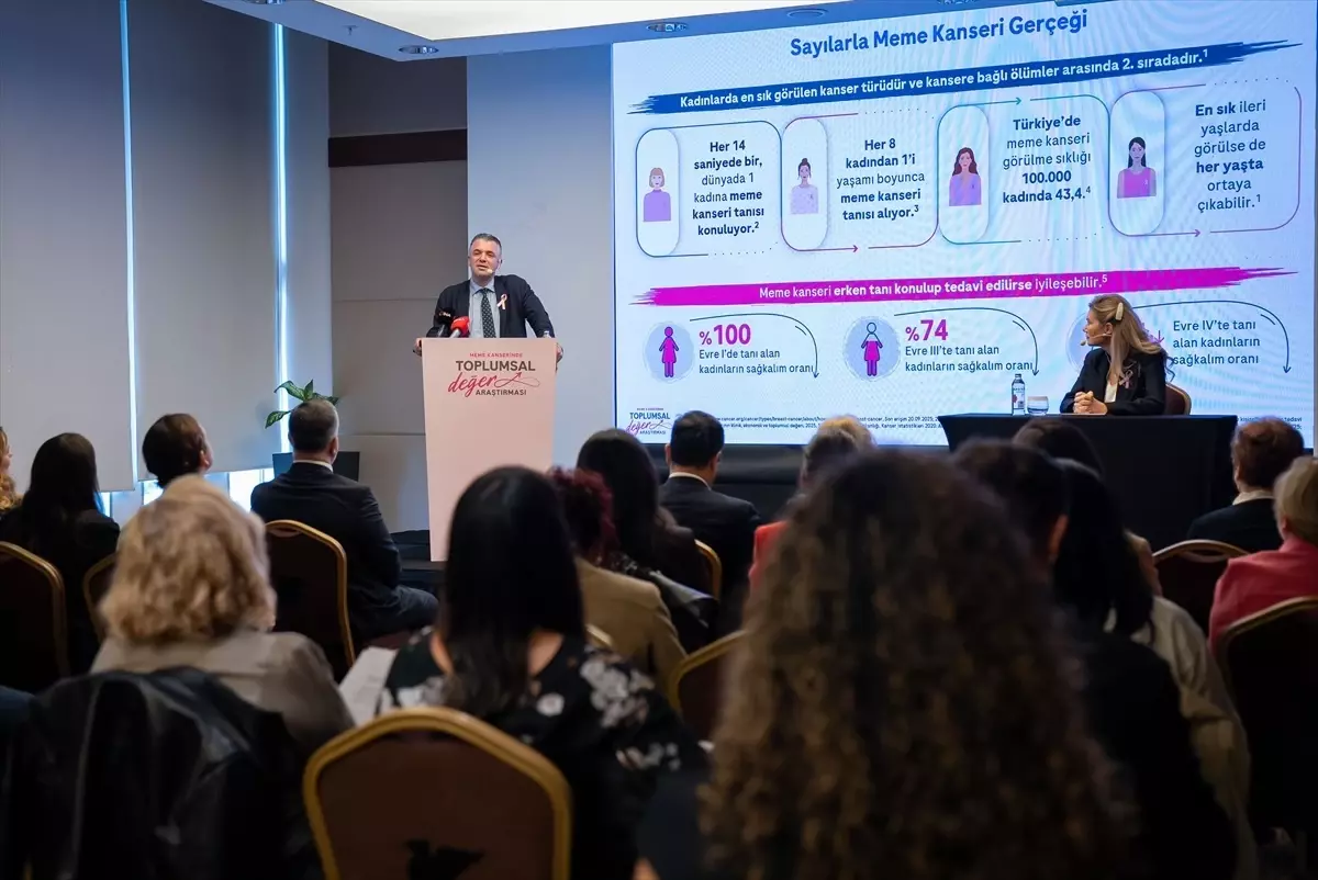 Meme Kanseri Farkındalık Çalışması Sonuçları Paylaşıldı