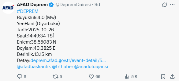Diyarbakır'da 4 büyüklüğünde deprem