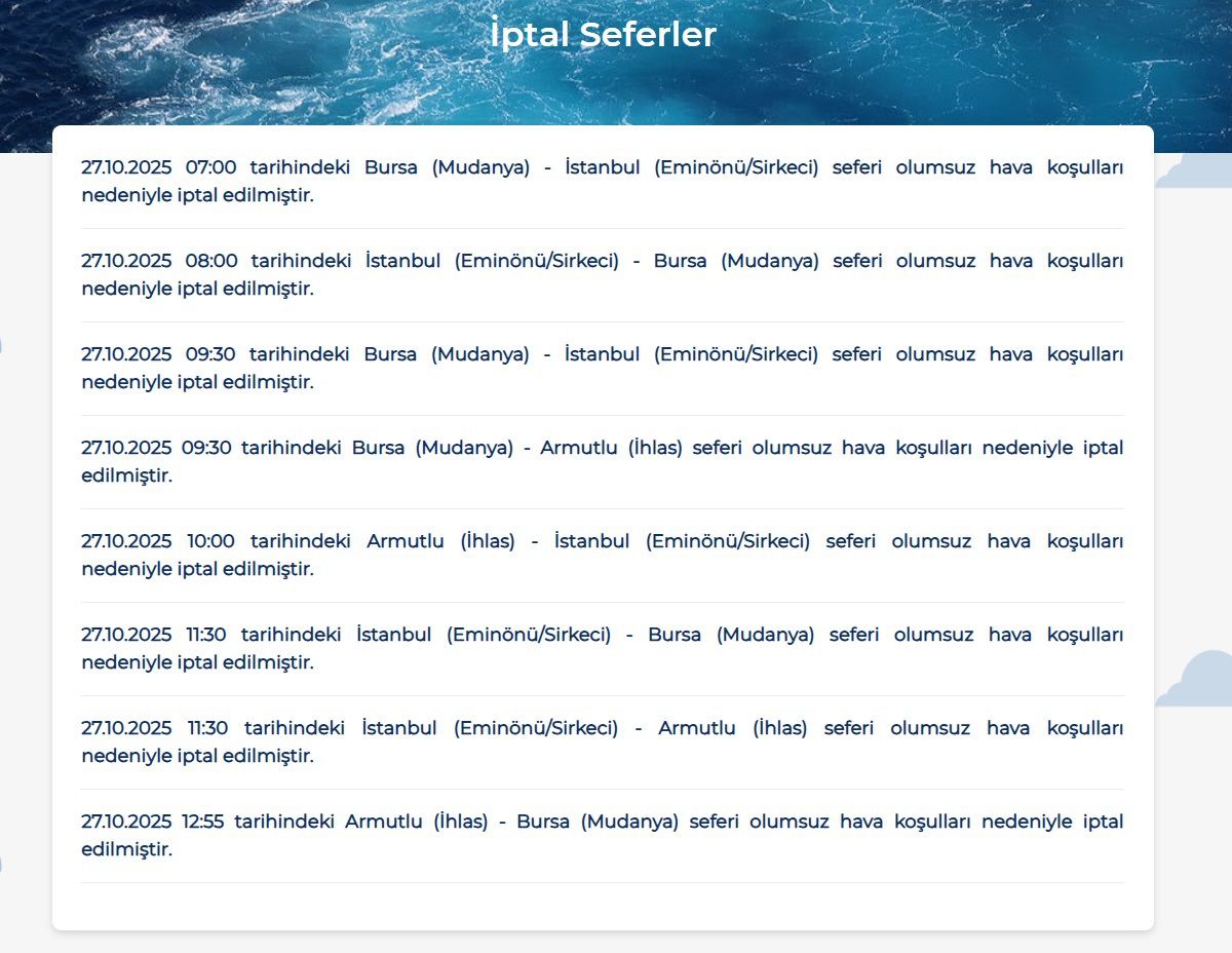 BUDO Seferleri Hava Koşulları Nedeniyle İptal