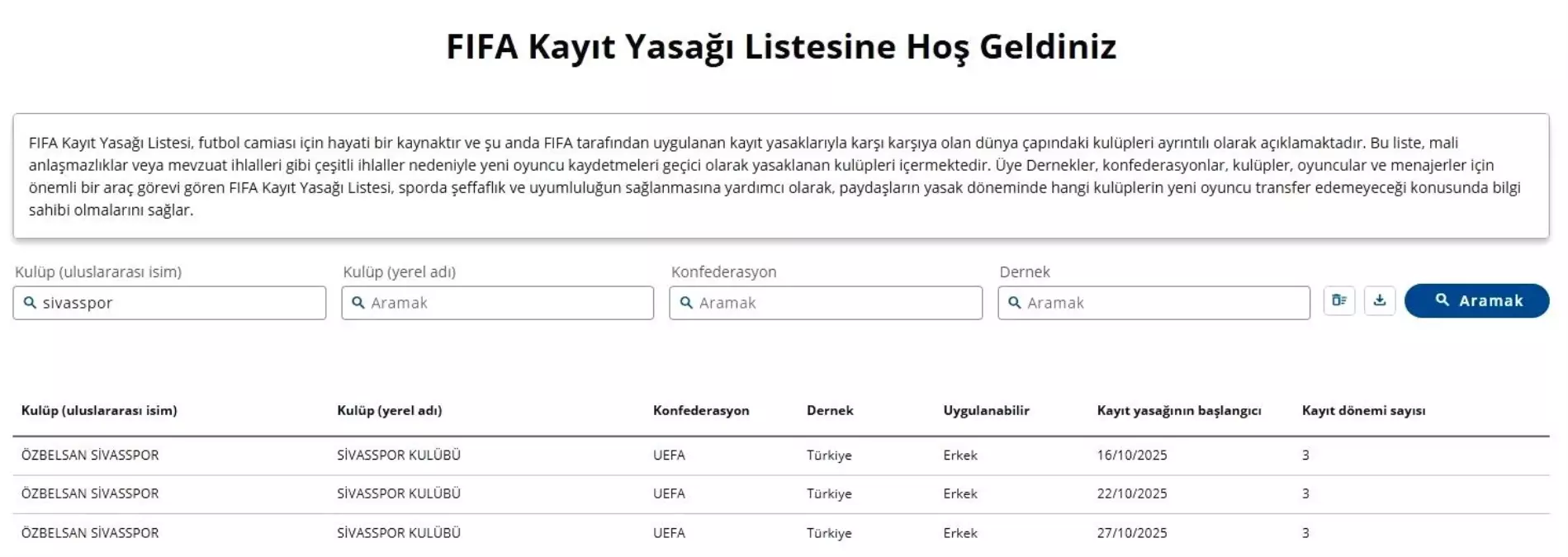 Türk futbolunun köklü kulübüne şok ceza