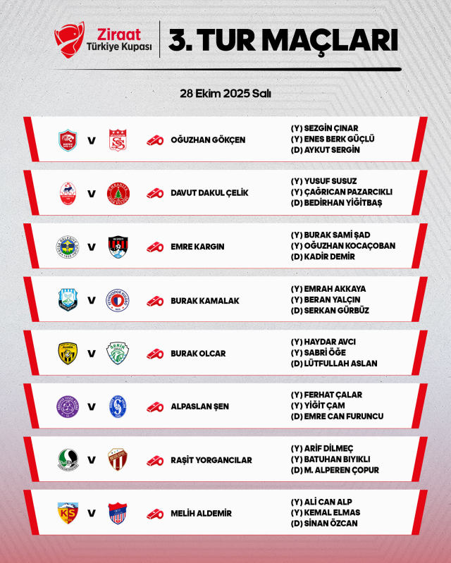 Türk futbolundaki bahis skandalı sonrası MHK'dan gece yarısı sürprizi Türk futbolundaki bahis skandalı sonrası MHK'dan gece yarısı sürprizi
