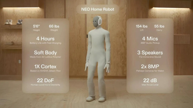 Ev işlerini dakikalar içinde halleden insansı robot NEO satışa çıktı! İşte fiyatı
