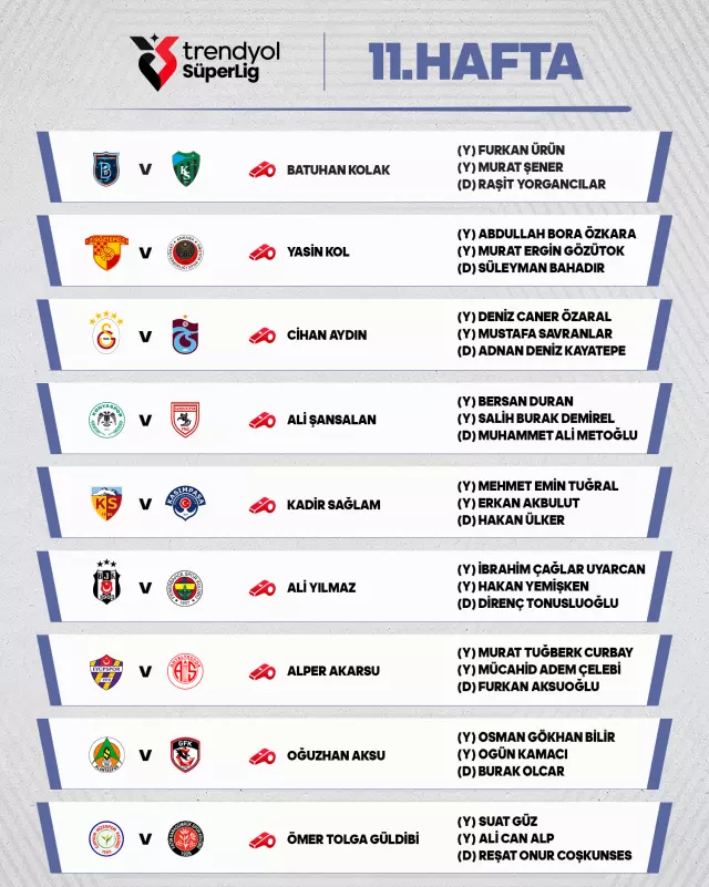 Türkiye'nin gözü bu maçlarda! İşte dev derbileri yönetecek hakemler Türkiye'nin gözü bu maçlarda! İşte dev derbileri yönetecek hakemler