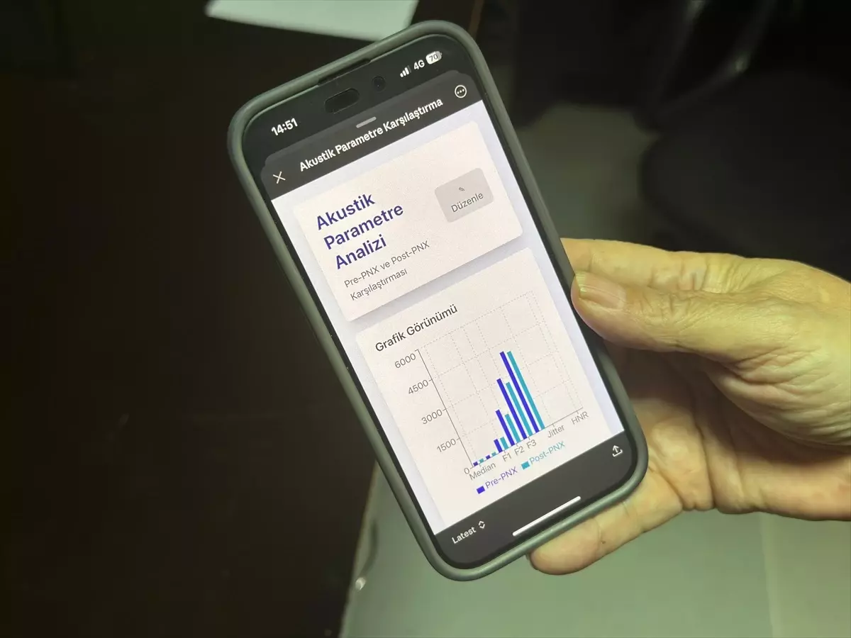 Akciğer Sönmesine Mobil Çözüm