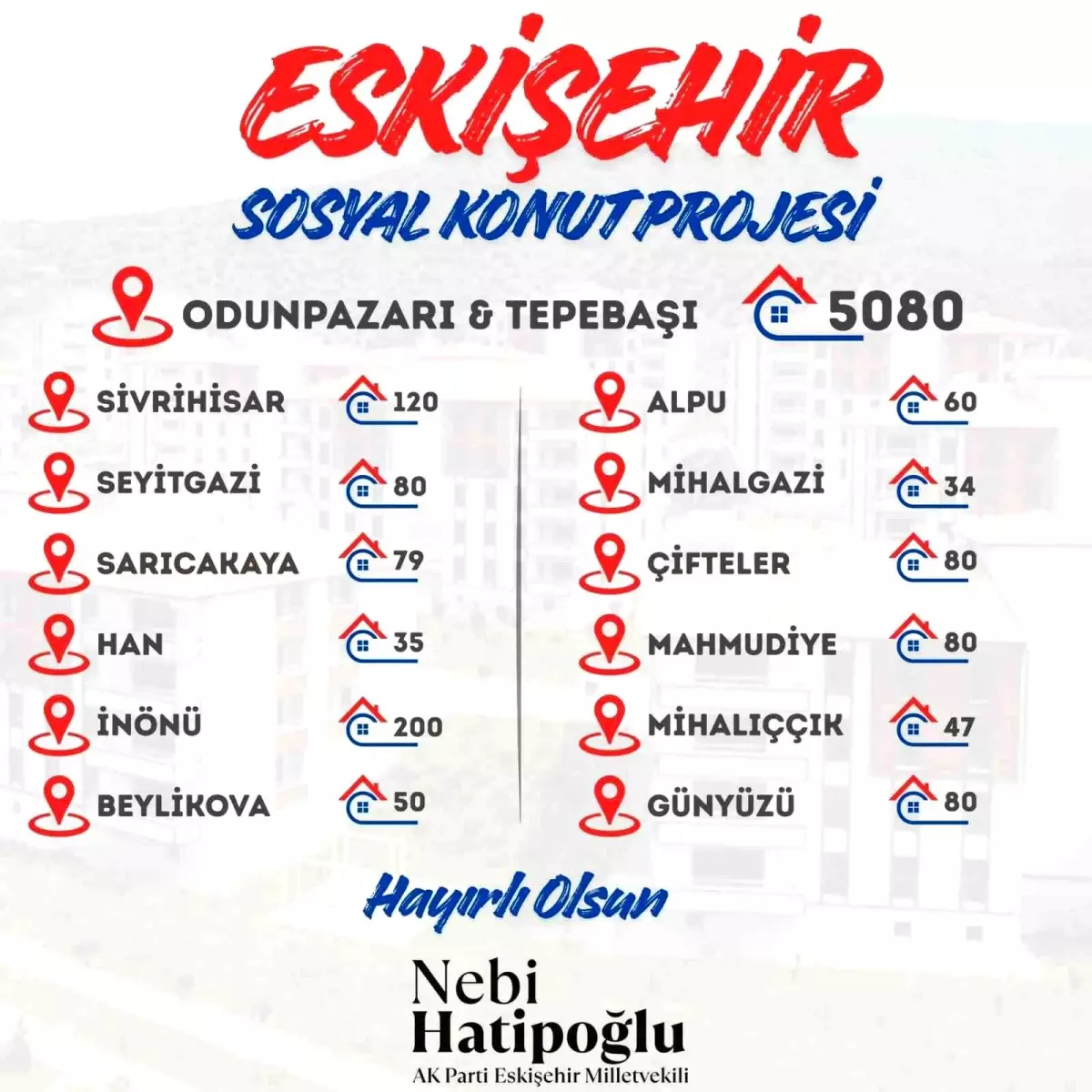 Eskişehir\'de Sosyal Konut Projesi Başladı