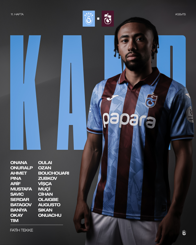 Trabzonspor'un Galatasaray maçı kamp kadrosu belli oldu
