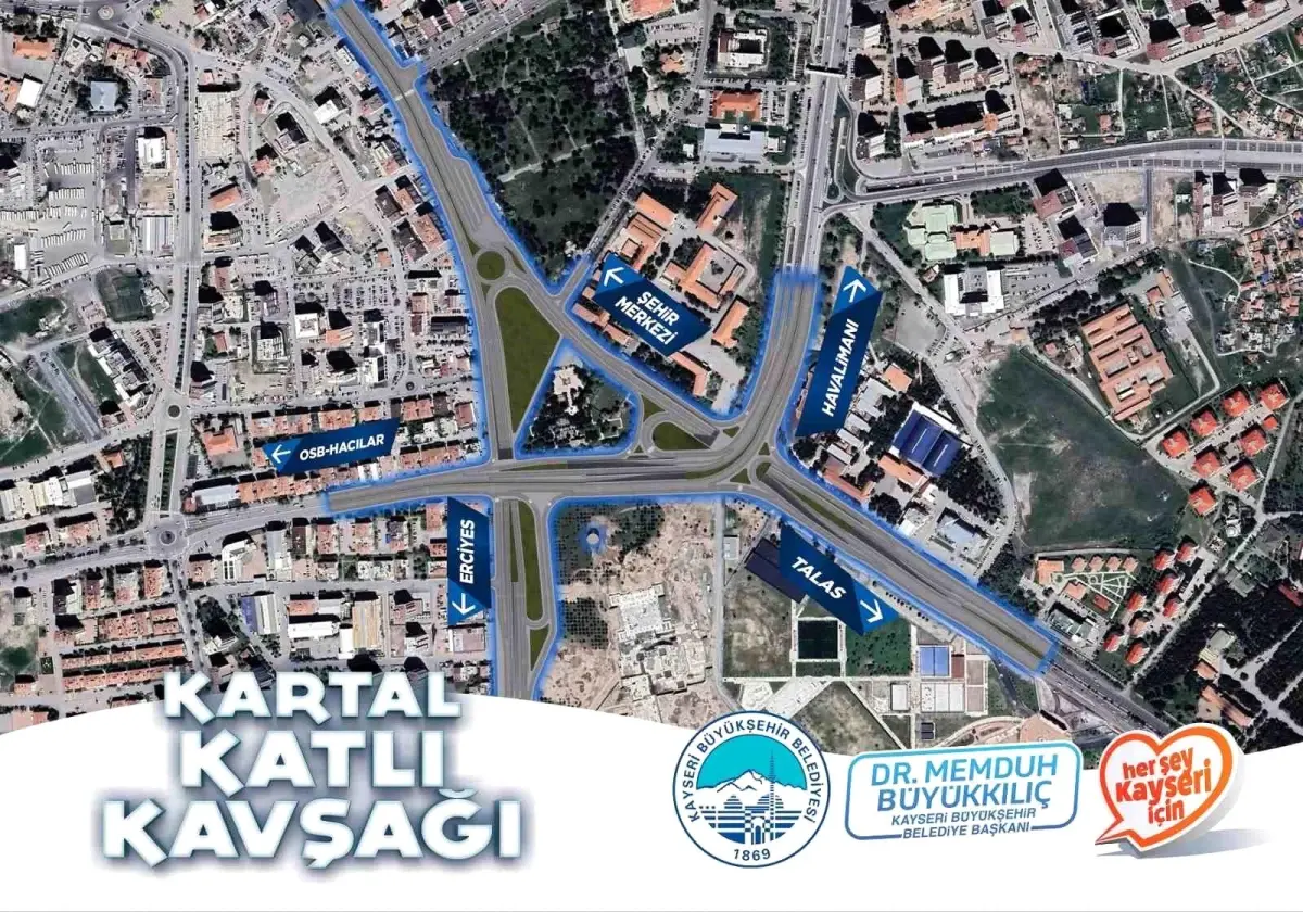 Kayseri\'de Kartal Kavşağı ve Bağlantı Yolları Projesi Başlıyor